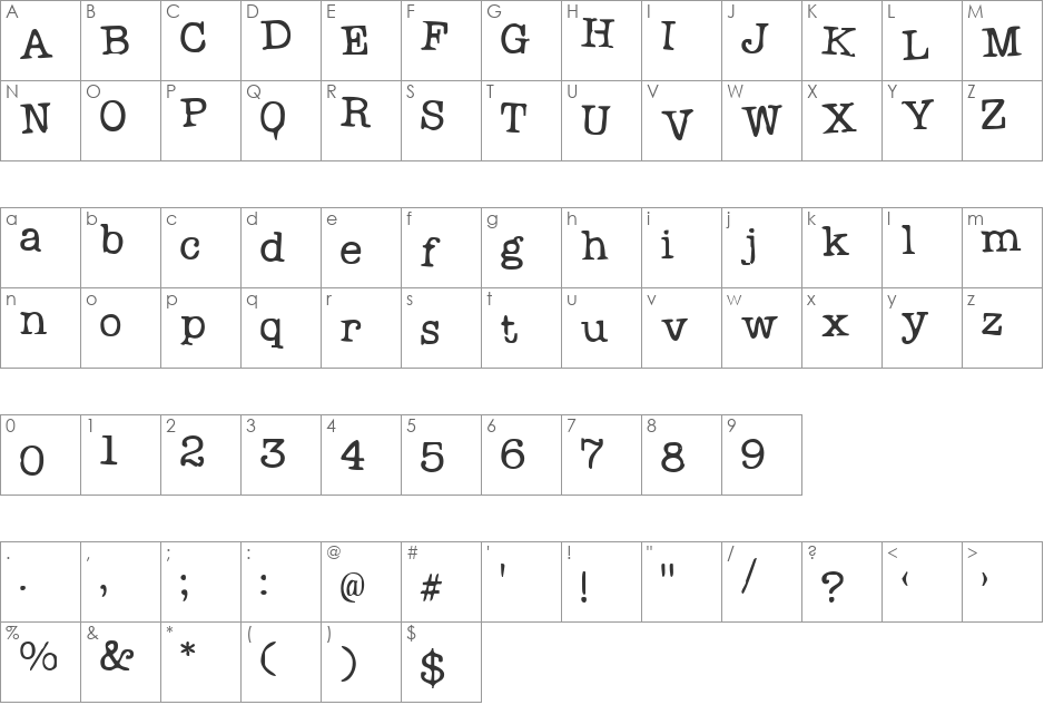 Radiated Pancake font character map preview