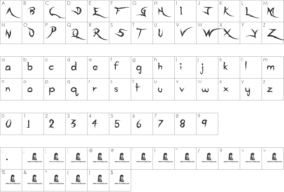 Radio font character map preview