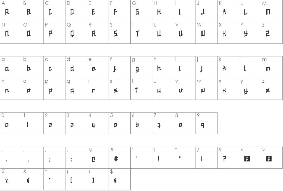 Radio font character map preview