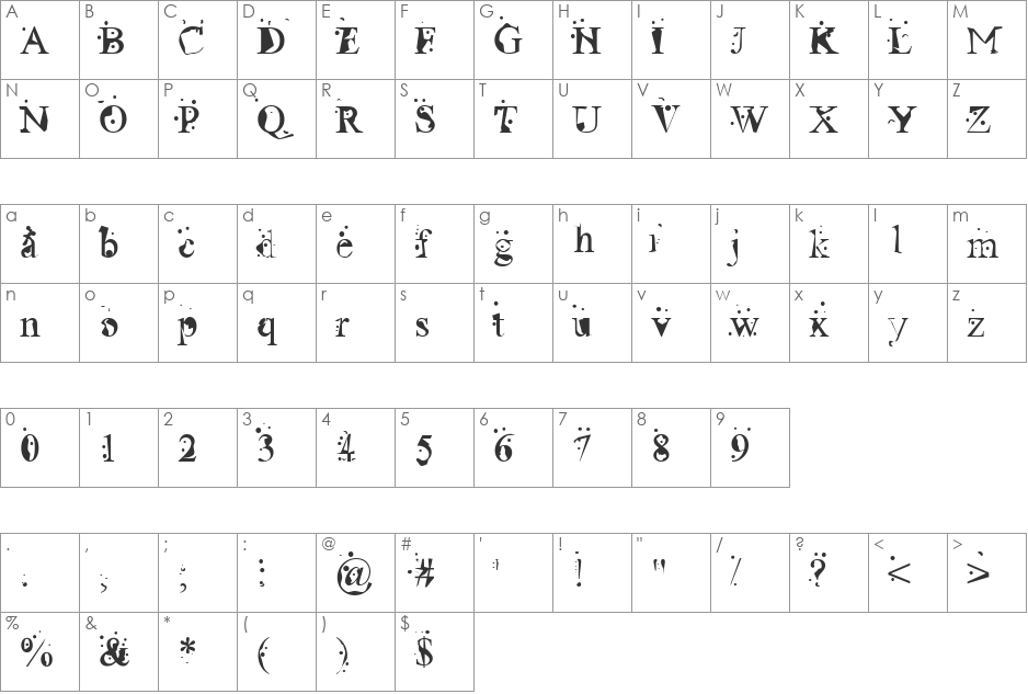 Radioactive font character map preview