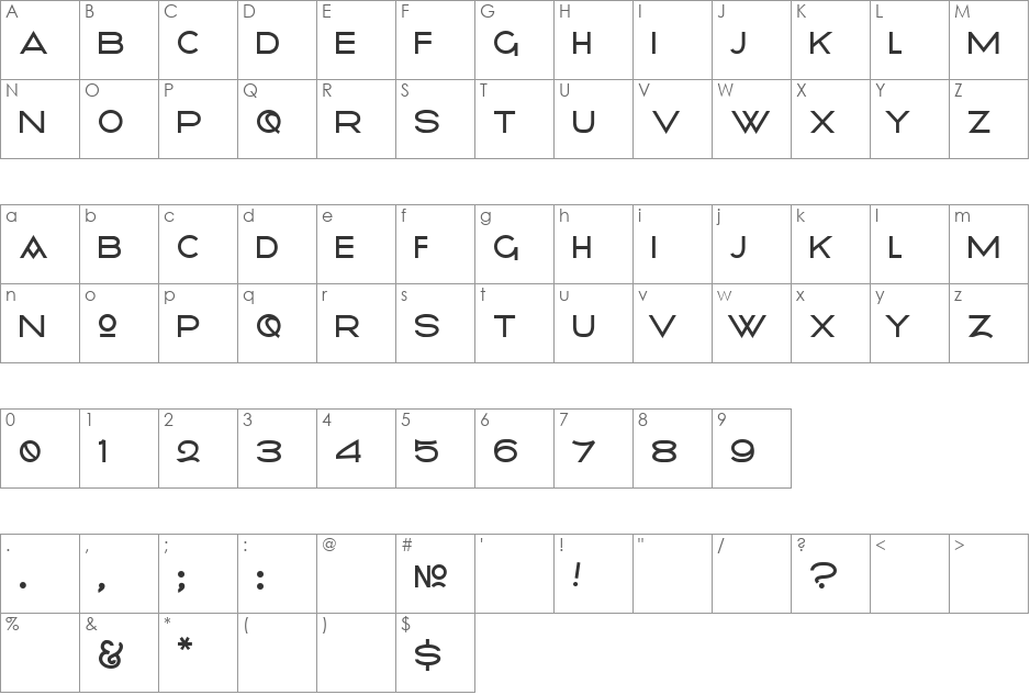 Radiometry font character map preview