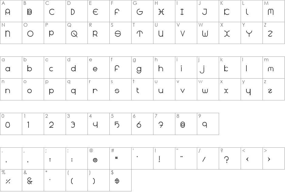 Radius font character map preview