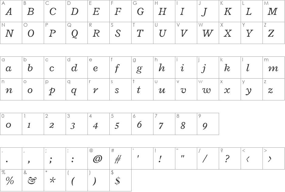 Radley font character map preview