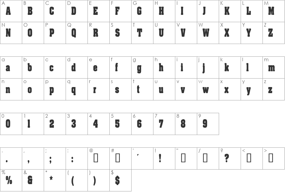 Rafael font character map preview