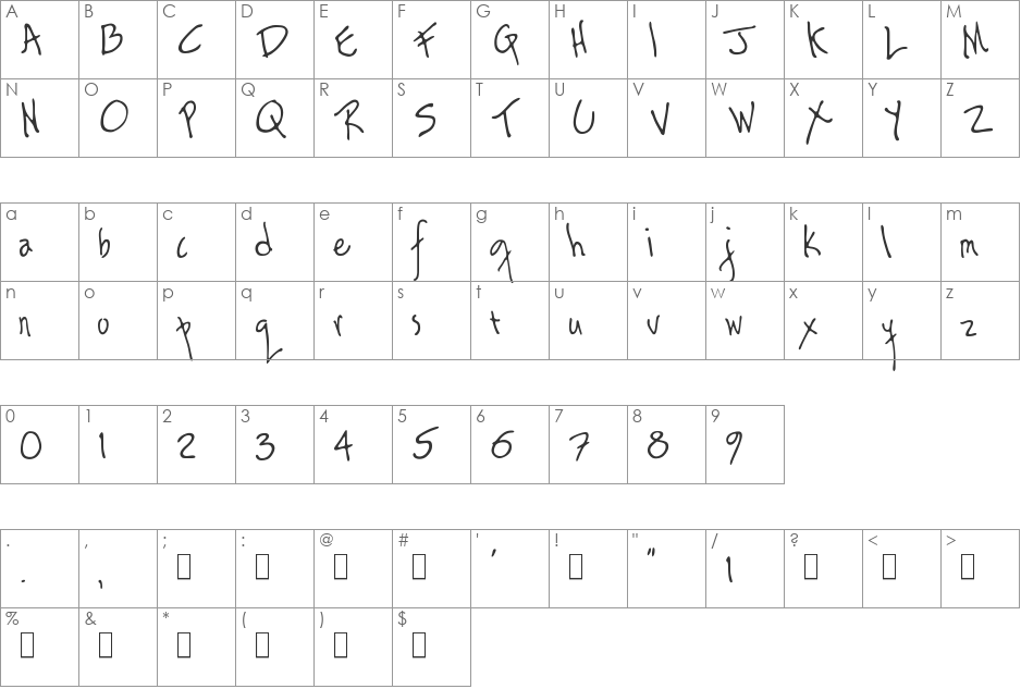 Ragamuffin font character map preview
