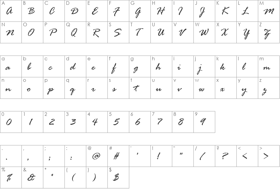 RageD font character map preview