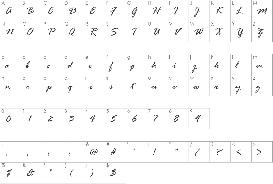 RageJoiD font character map preview