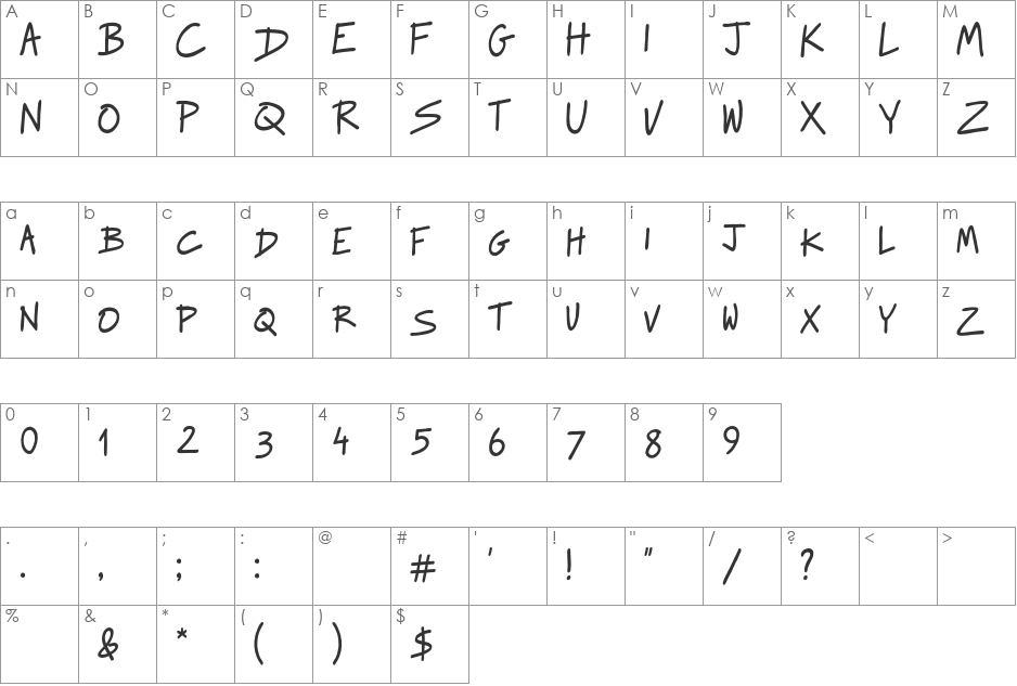 Raggedways font character map preview