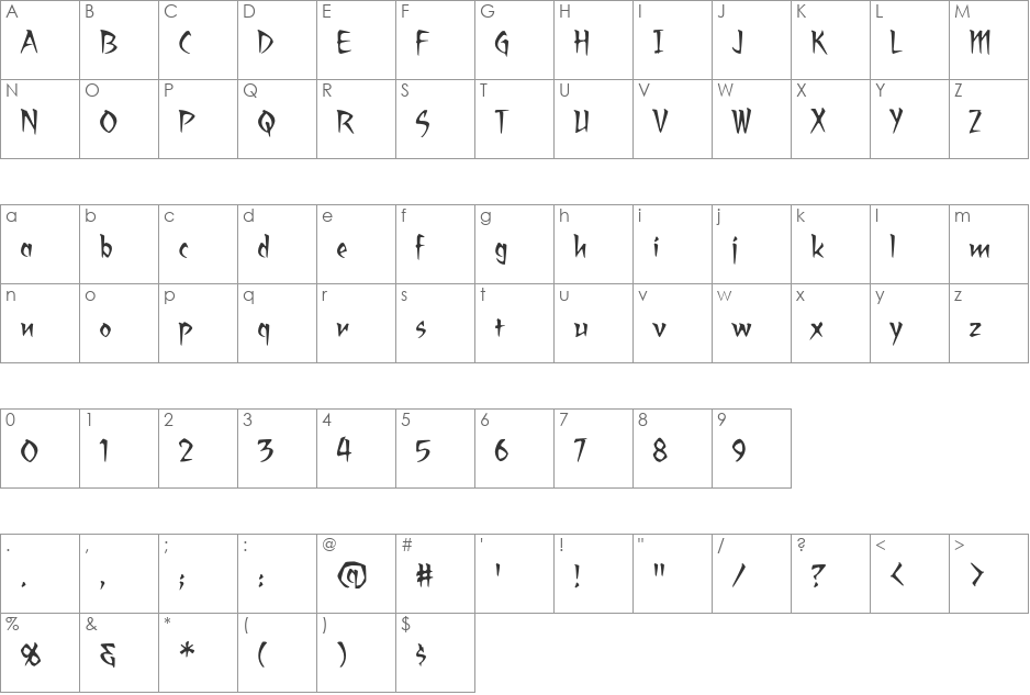 RagingRedLotus BB font character map preview