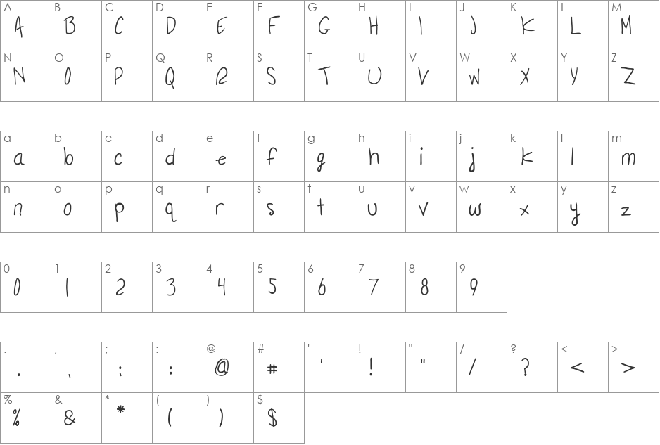 Raila Skies font character map preview