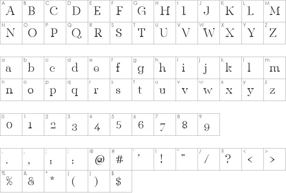 Rain font character map preview