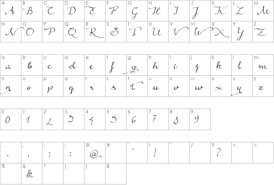 Rainy Wind font character map preview