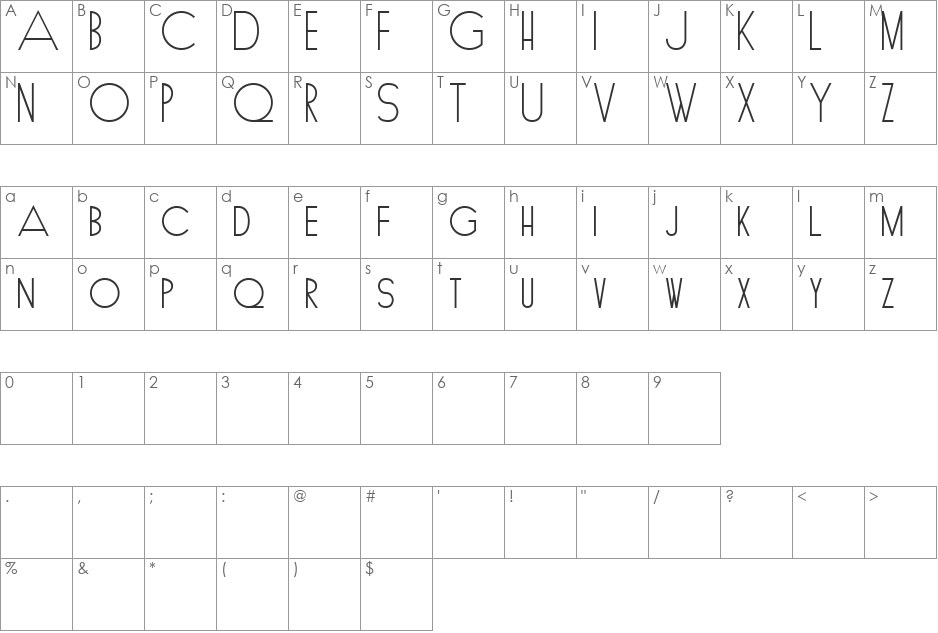 Raja Drama font character map preview