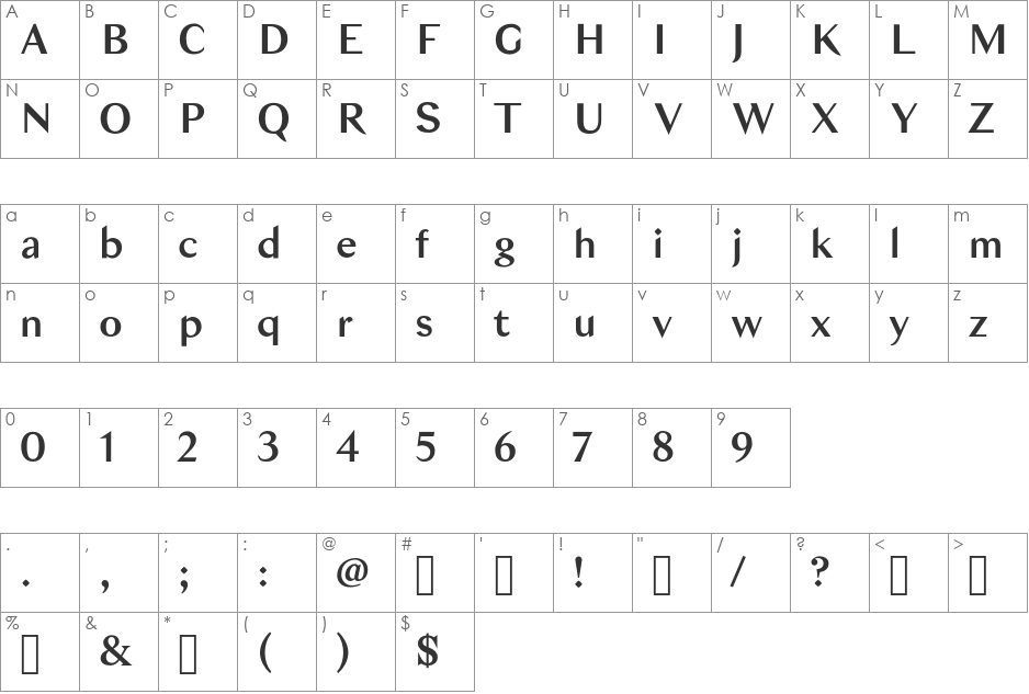 Bagnard Sans Regular font character map preview