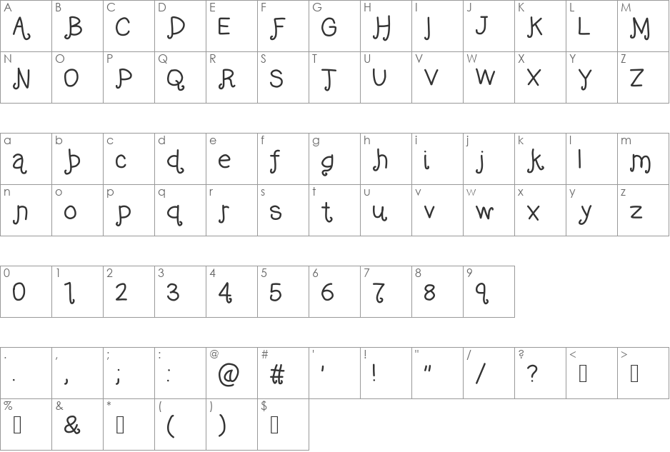 Ralph font character map preview