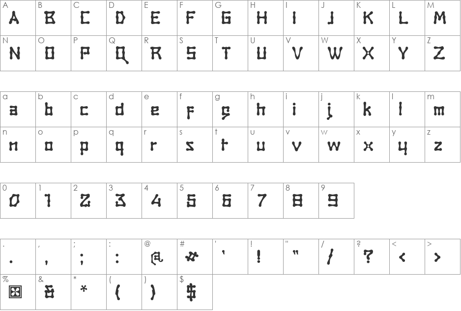 Rambat Campotype font character map preview