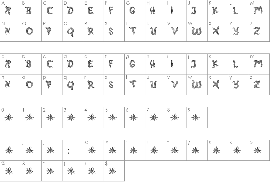 rambut kusut font character map preview