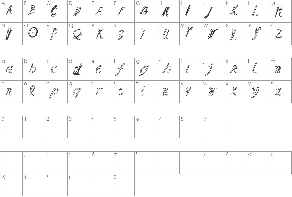 Ramon font character map preview