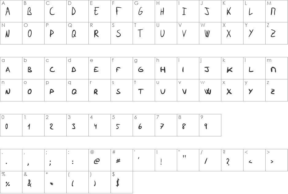 Ramoneces caps font character map preview