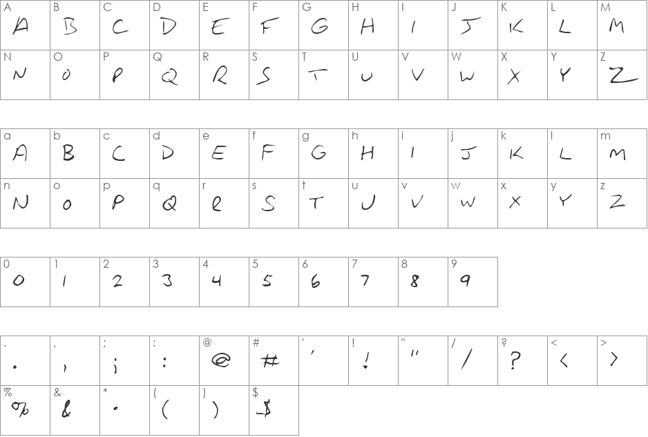 Rancourt font character map preview