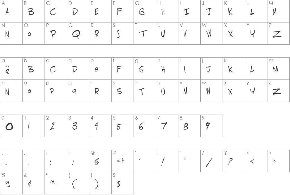 Randisious font character map preview