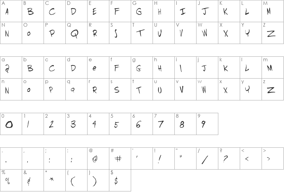 Randisious font character map preview