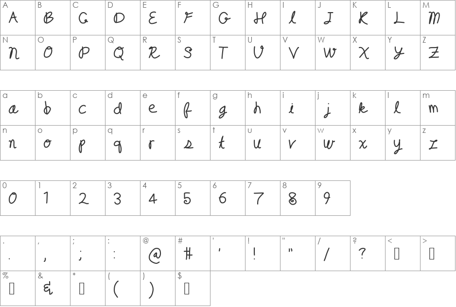 random type font character map preview