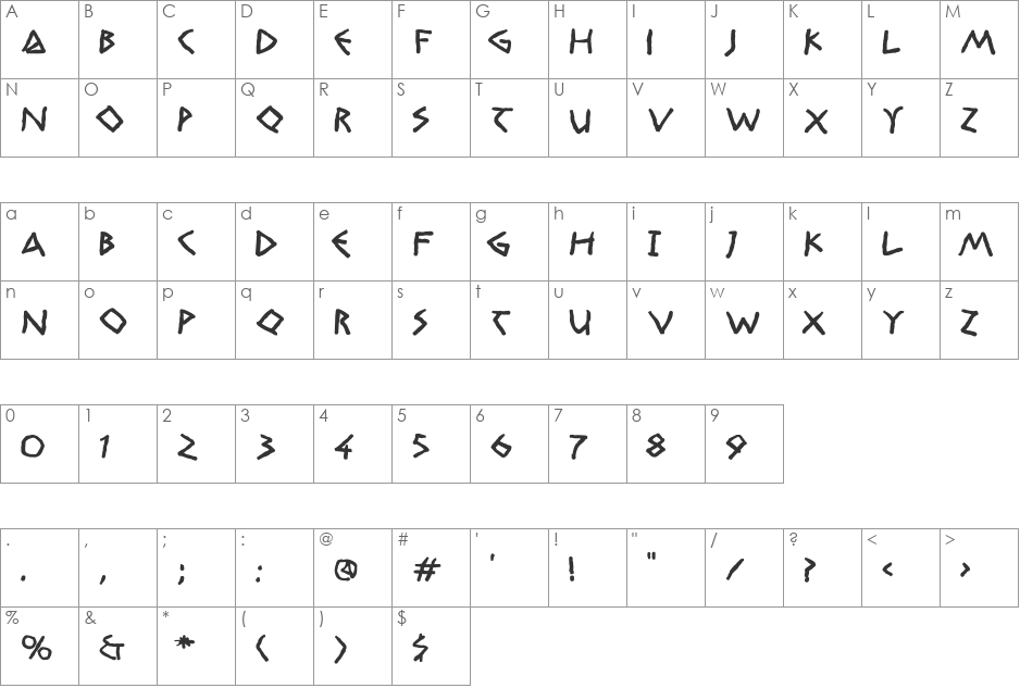 RandomUnciale font character map preview