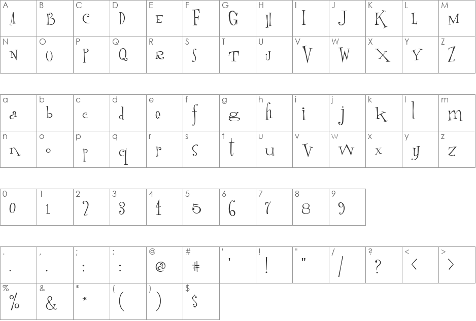 Randumhouse font character map preview