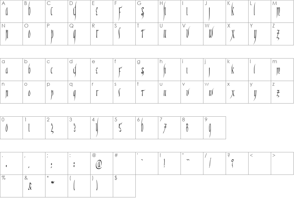 Ranegund font character map preview