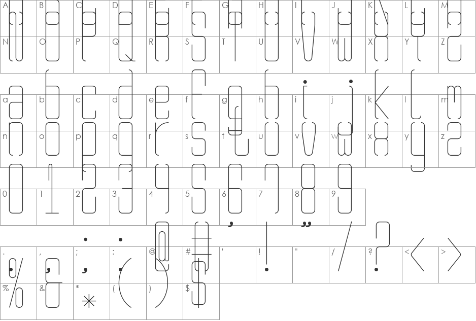 Rangy font character map preview