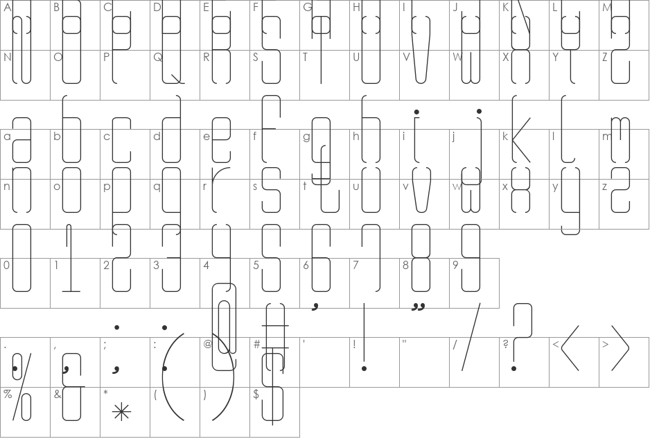 Rangy font character map preview