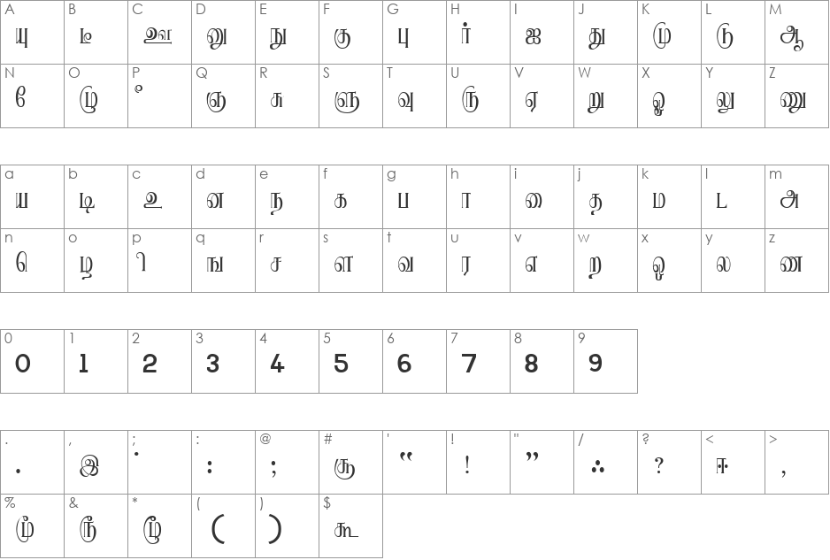 Ranjani font character map preview