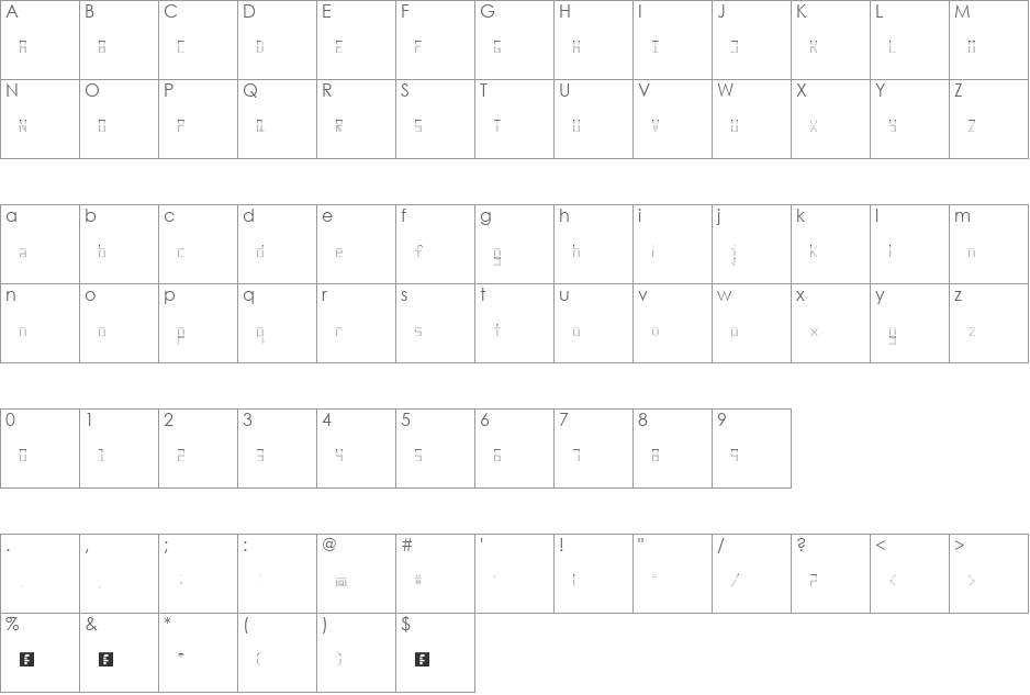 Rank:) font character map preview