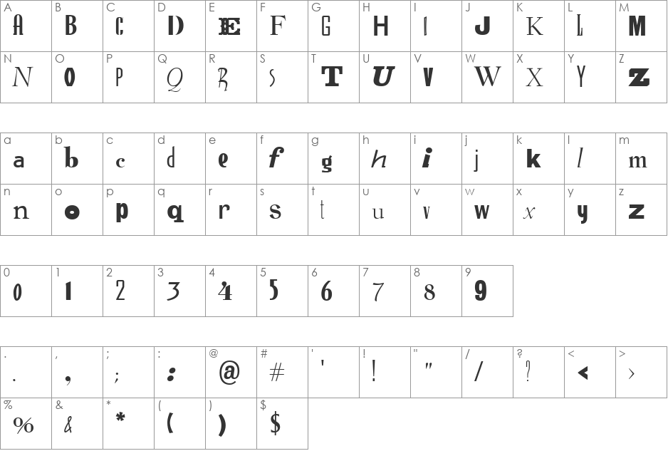 Ransom font character map preview