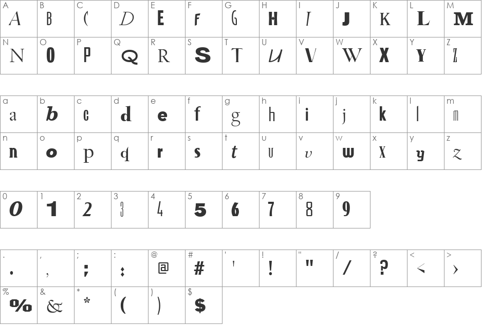 Ransom font character map preview