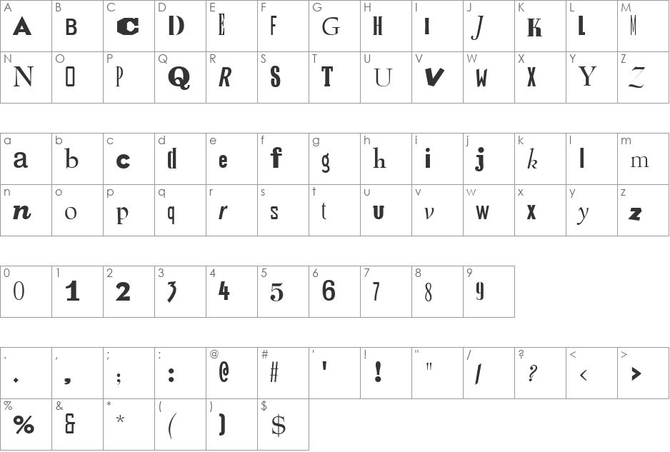 Ransom font character map preview