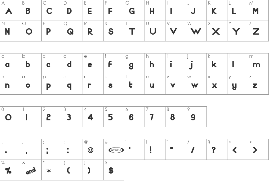 Raphael font character map preview