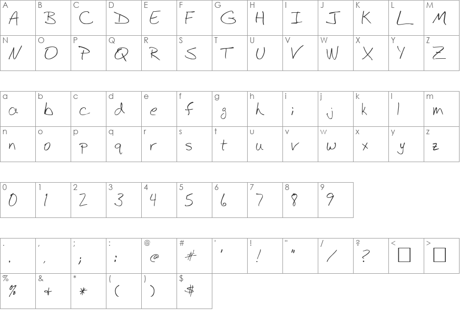RapidWrite font character map preview