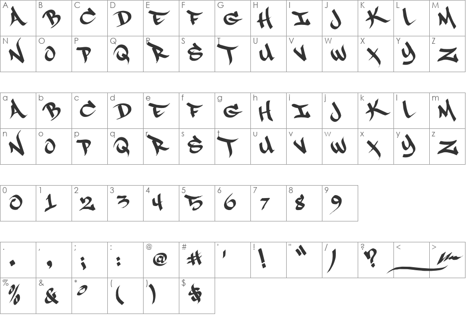 RapScript font character map preview