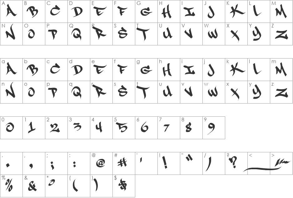 RapScript font character map preview
