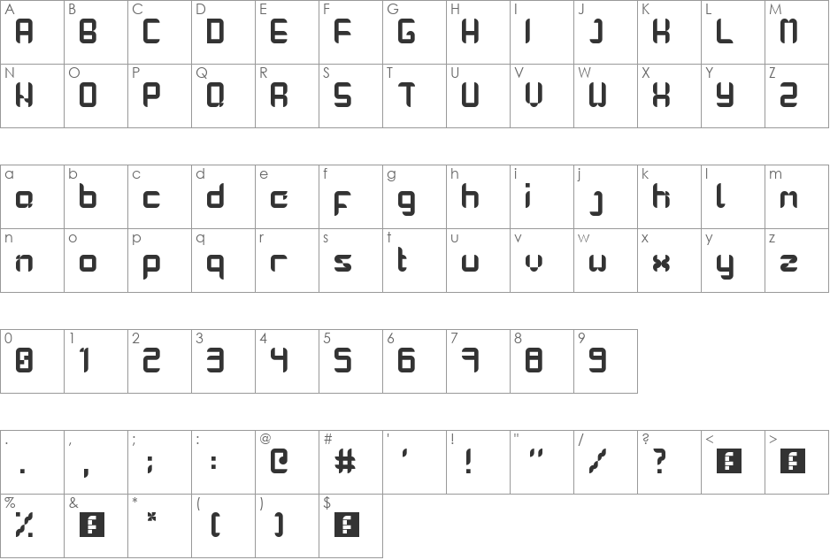 Raptor font character map preview