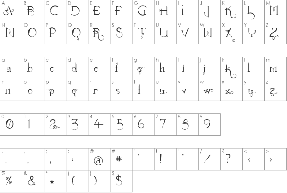 RaptureHeavenly font character map preview