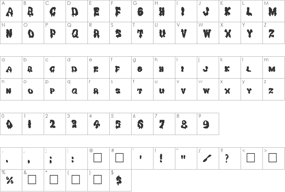 Rasant font character map preview