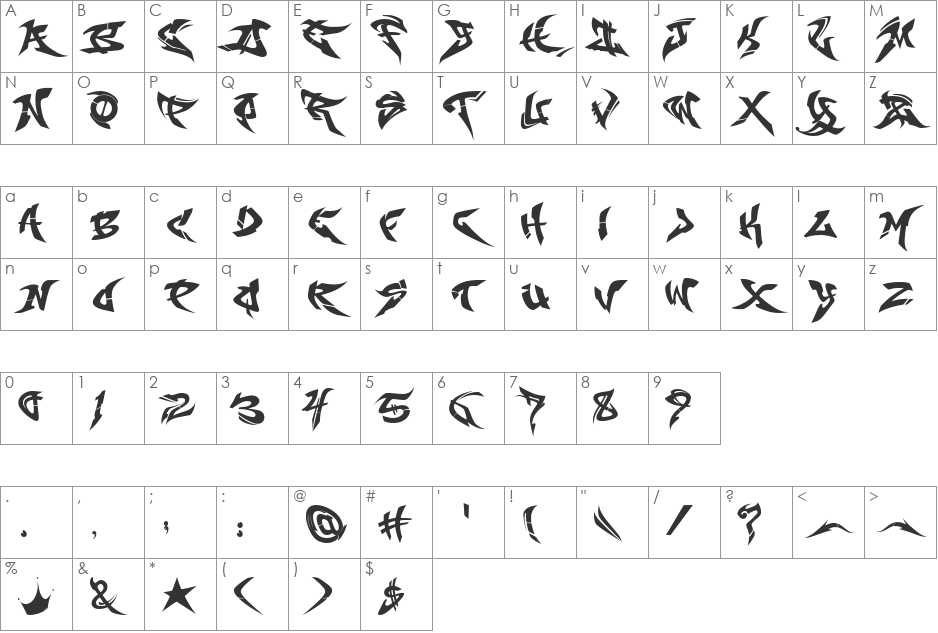 RaseOne font character map preview