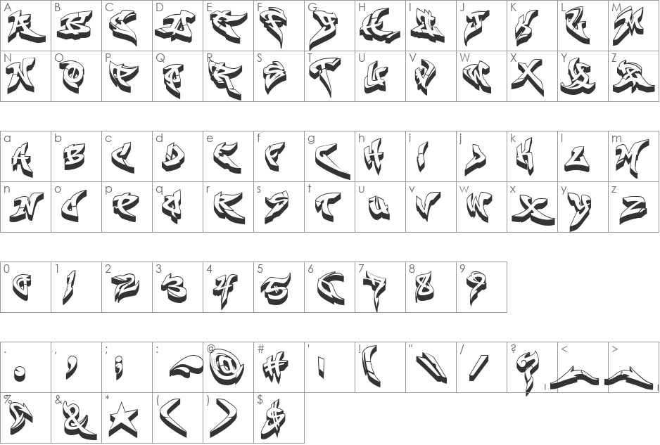 RaseOne font character map preview