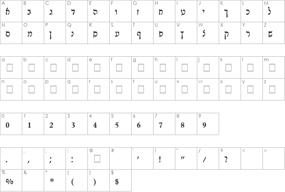 Rashi font character map preview