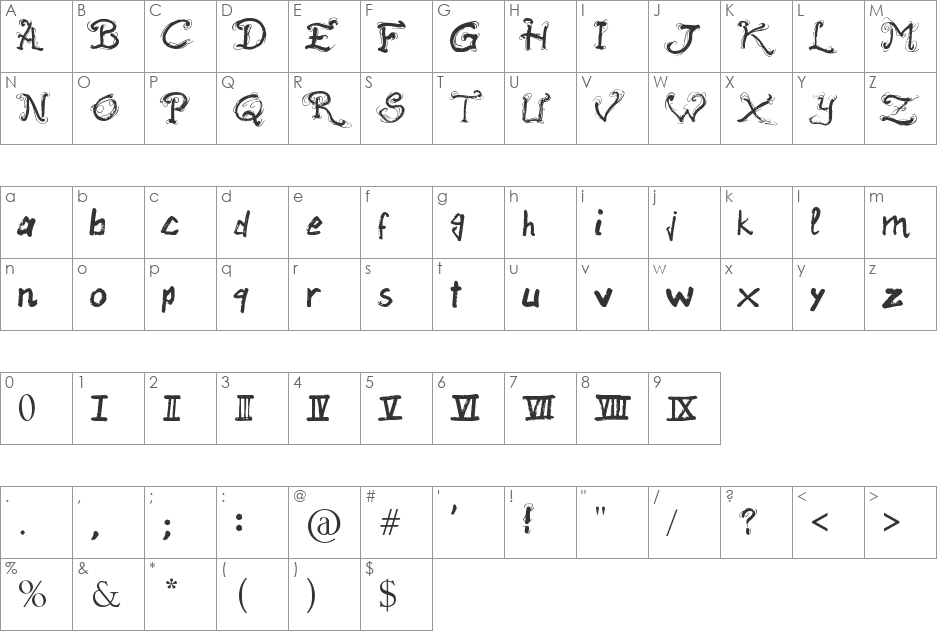 Raslani Ancient Script font character map preview