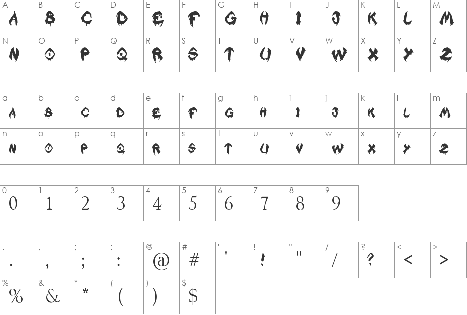 Raslani Kavaliar Kaiser font character map preview