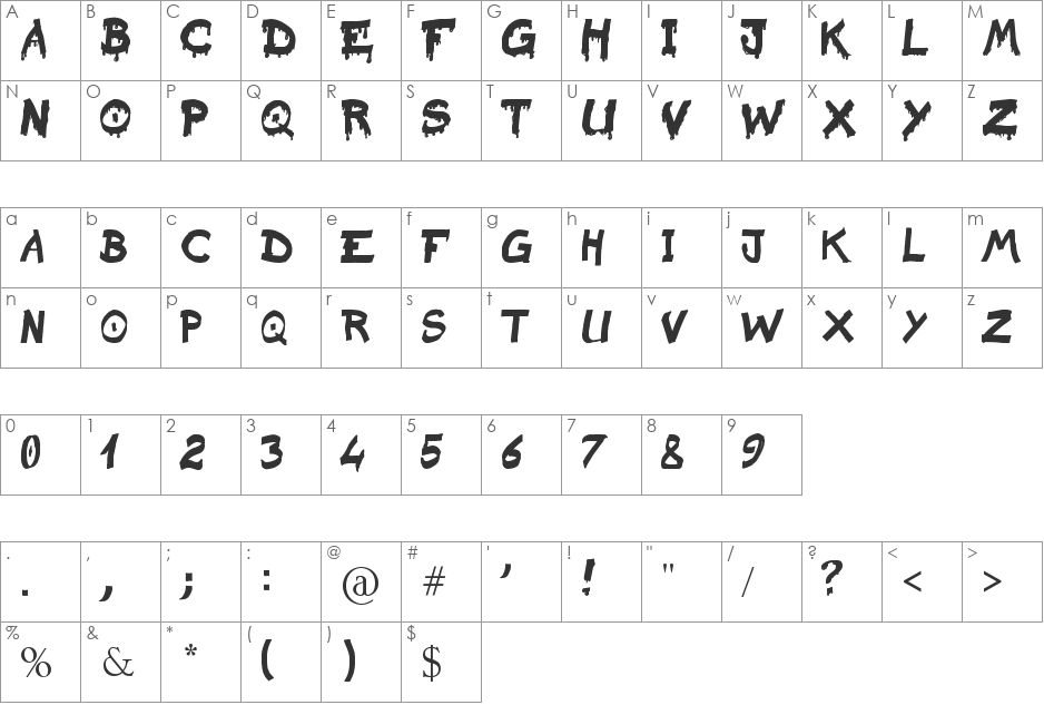 Raslani Sanguinar Kaeser font character map preview